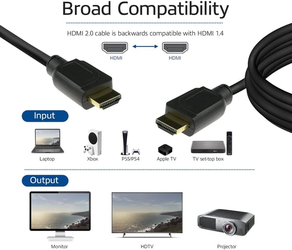 ACT AK3943 HDMI-kaapeli 1,5 m HDMI-tyyppi A (vakio) Musta