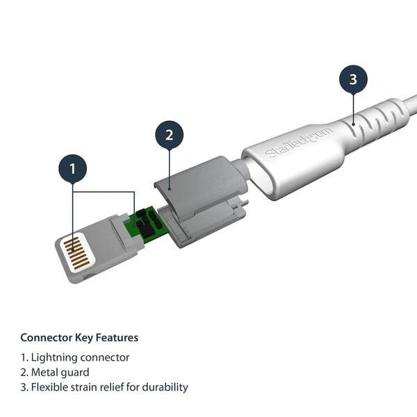 StarTech.com RUSBLTMM2M Lightning kabel 2 m Hvid
