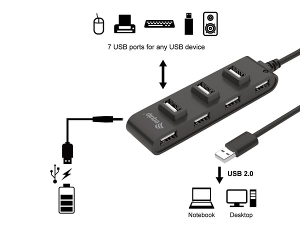 Equip 128957 gränssnittshubbar USB 2.0 480 Mbit/s Svart