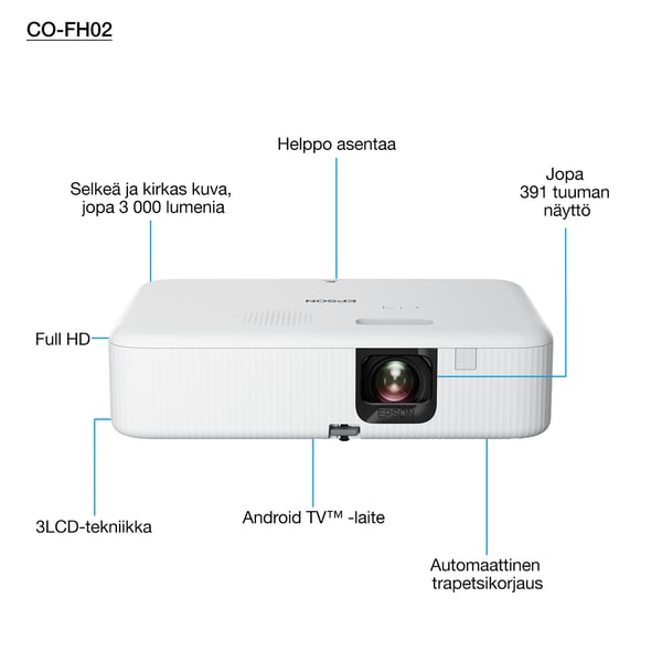 Epson CO-FH02