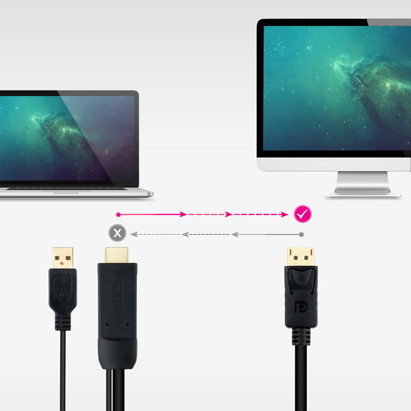 Nanocable 10.15.4352 videokaapeli-adapteri 1,8 m HDMI + USB Type-A DisplayPort Musta