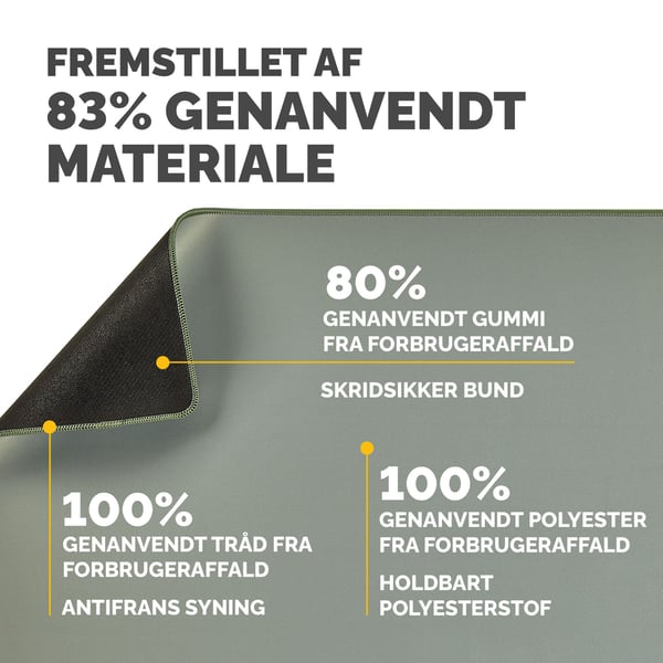 Fellowes Breyta skriveunderlag Salvie