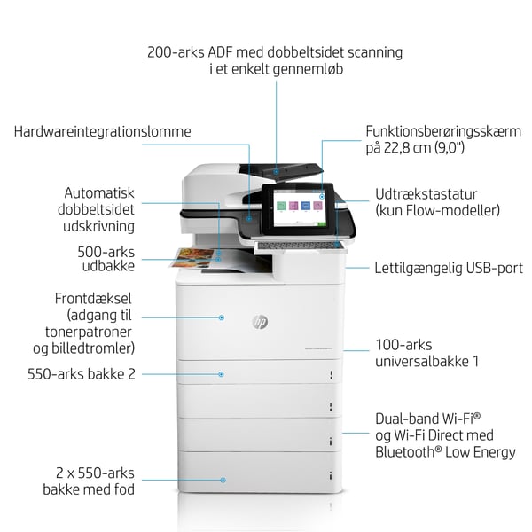 HP Color LaserJet Enterprise Flow MFP M776z