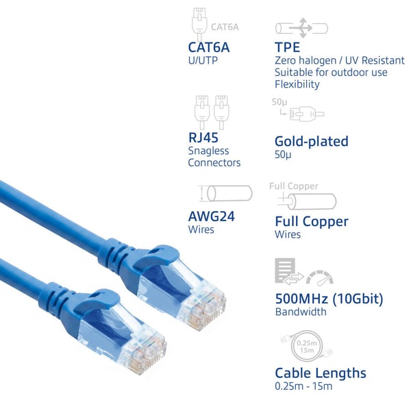 ACT FC1615 nätverkskablar Blå 15 m Cat6a U/UTP (UTP) Rund