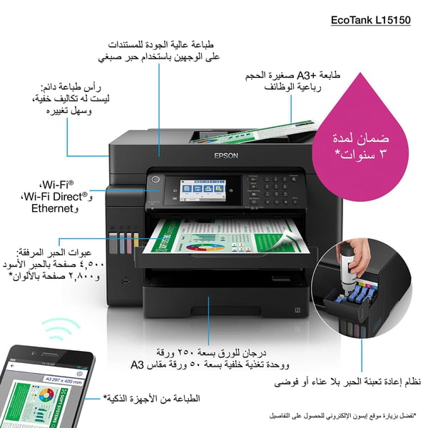 Epson EcoTank L15150 Inkjet A3+ 4800 x 2400 dpi 32 sider pr. minut Wi-Fi