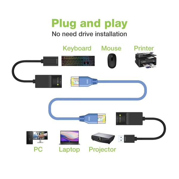 Techly IUSB-EXTENDTY2 kabelomvandlare (hane/hona) RJ-45 USB 2.0 Type-A Svart