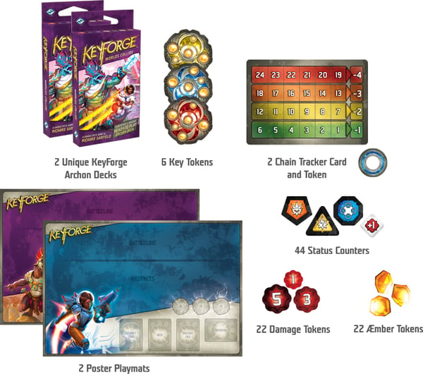 Asmodee KeyForge: Worlds Collide Kortspel Samlarspel