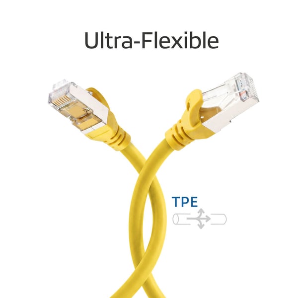 ACT FC2802 nätverkskablar Gul 2 m Cat6a S/FTP (S-STP) Rund