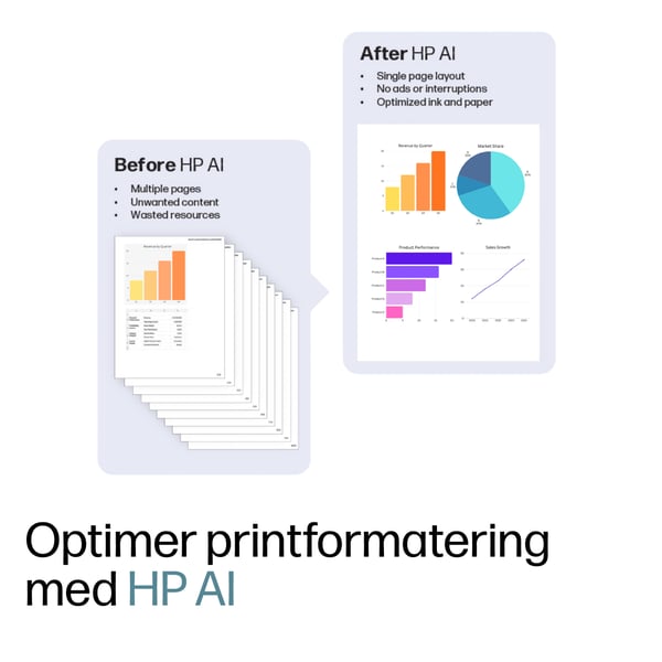 HP OfficeJet Pro 9720e Trådløst All-in-One Farve Printer, Tosidet print; Kopimaskine, scanner