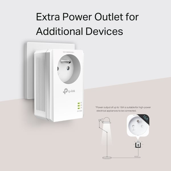 TP-Link TL-PA7017PKIT(FR) 1000 Mbit/s Nätverksansluten (Ethernet) Vit 2 styck