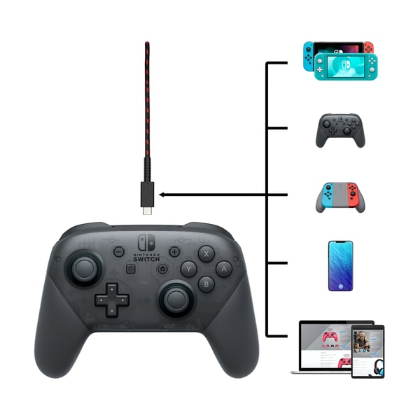 PDP 500-211-EU USB-kabel 2,4 m USB A USB C Sort, Rød