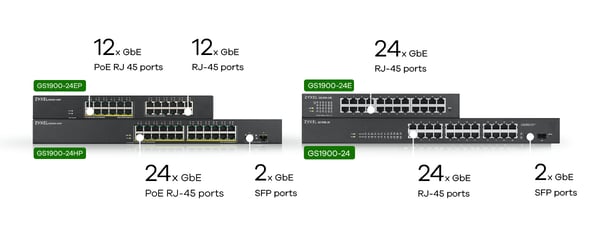 Zyxel GS1900-24EP Hallittu L2 Gigabit Ethernet (10/100/1000) Power over Ethernet -tuki Musta