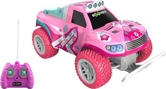 Exost Super Wheel Truck Amazone