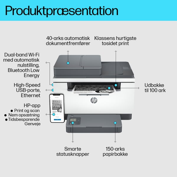 HP LaserJet M234sdw Trådløst Multifunction Sort og hvid Printer, Kopimaskine, scanner; Dupleks