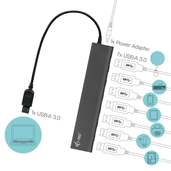 i-tec Metal U3HUB778 gränssnittshubbar USB 3.2 Gen 1 (3.1 Gen 1) Type-A 5000 Mbit/s Silver
