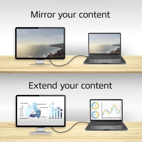 ACT AC7325 videokaapeli-adapteri 2 m USB Type-C DisplayPort Musta