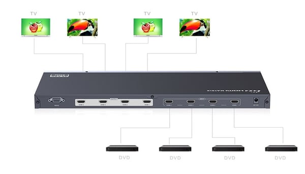 Techly IDATA HDMI2-MX414 video-switch HDMI