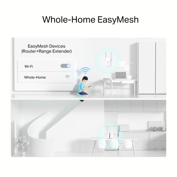 TP-Link Archer NX210 trådløs router Gigabit Ethernet Dual-band (2,4 GHz / 5 GHz) 5G Hvid