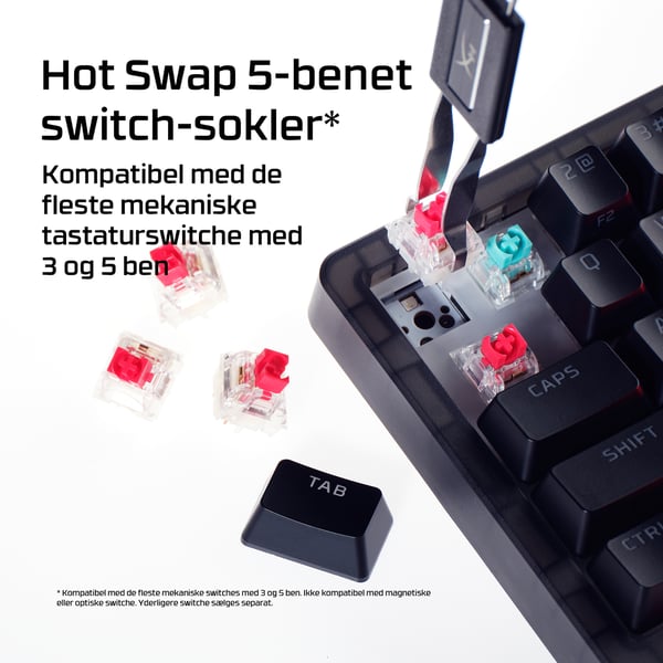 HyperX Origins 2 65