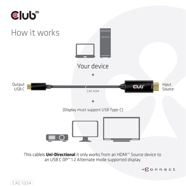 CLUB3D CAC-1334 videokabeladapter 1,8 m HDMI Typ A (standard) USB Type-C Svart