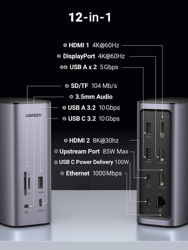 Ugreen Revodok Pro 312 10000 Mbit/s Grå