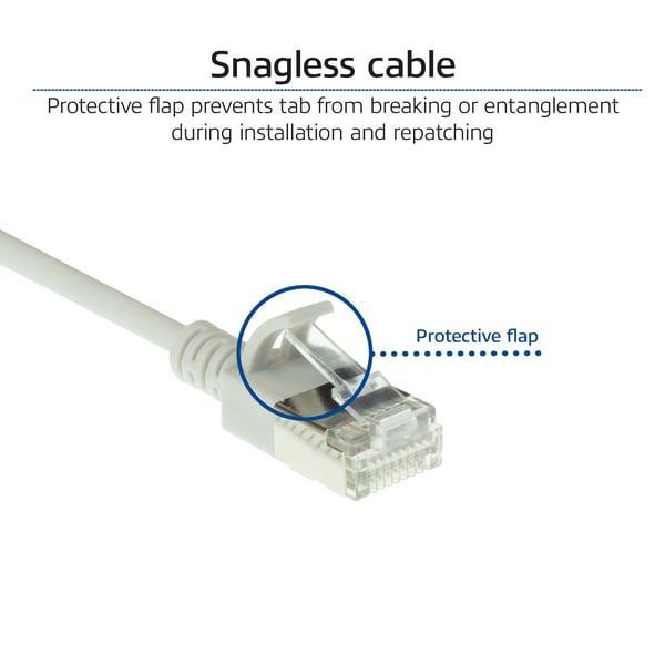 ACT DC7003 netværkskabel Grå 3 m Cat6a U/FTP (STP)
