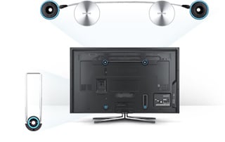 Samsung WMN2000A monteringskit