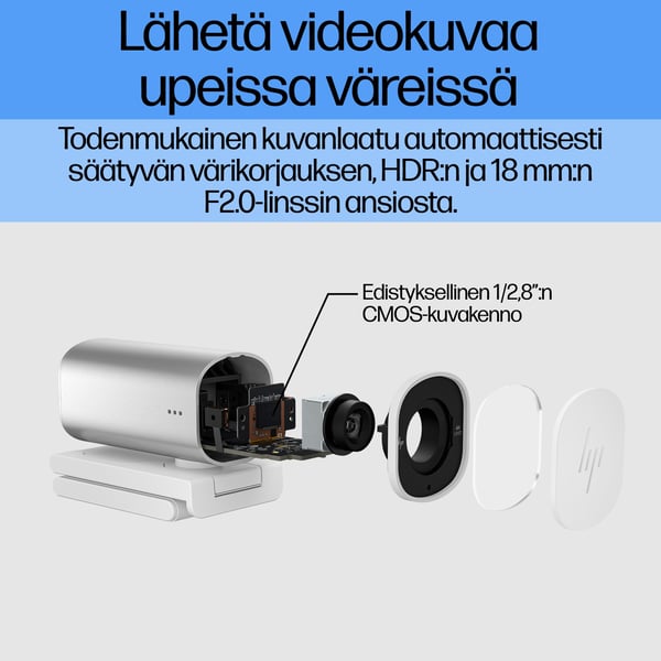 HP 960 4K -web-kamera