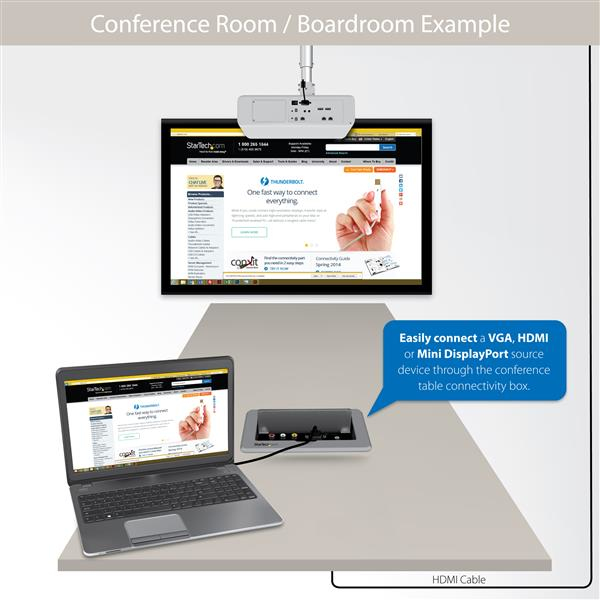 StarTech.com Anslutningslåda för konferensbord – HDMI/VGA/Mini DisplayPort till HDMI-utgång med USB-snabbladdningsport