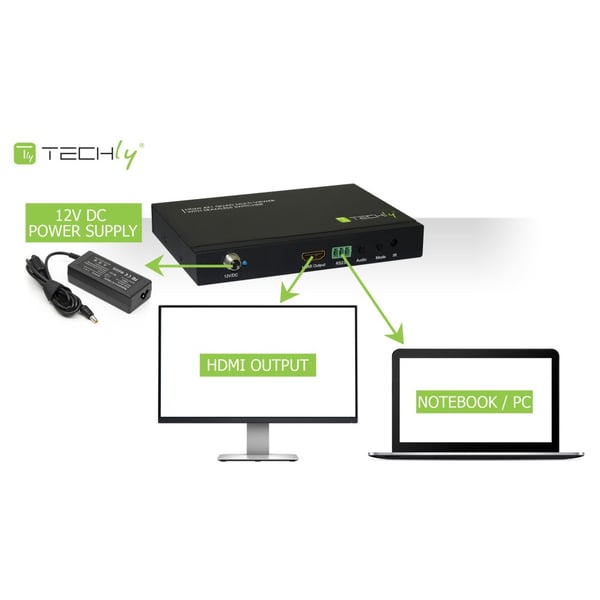 Techly IDATA HDMI-41MV bild-switchar