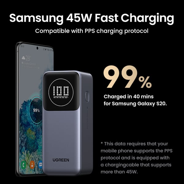 Ugreen 12000mAh 100W -pikalatausvaravirtalähde (35526B)