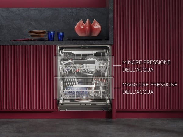 AEG GU8200A2SGM Delvist indbygget 14 kuverter