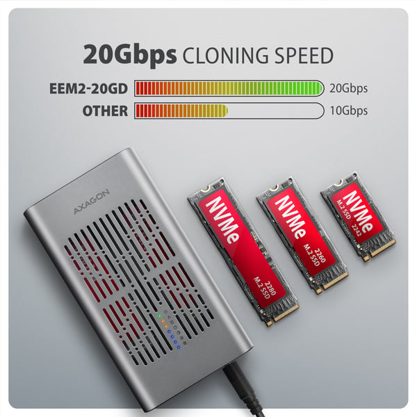 Axagon EEM2-20GD tallennusaseman telakointiasema USB 3.2 Gen 2 (3.1 Gen 2) Type-C Musta, Harmaa