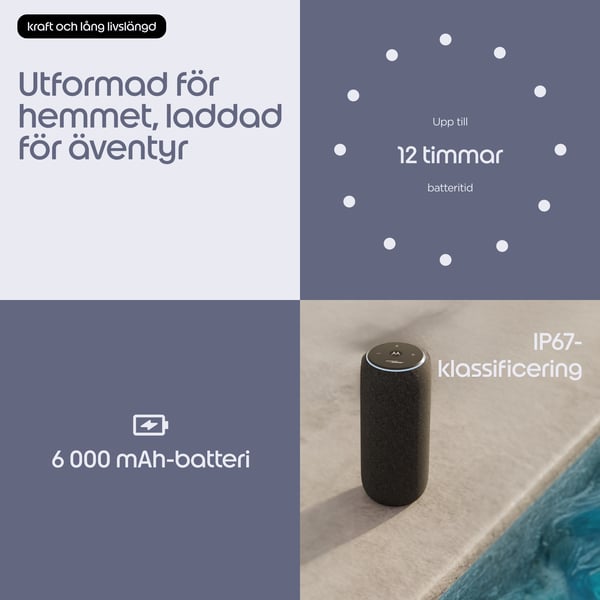 Motorola moto sound flow Bärbar monohögtalare Kol 30 W