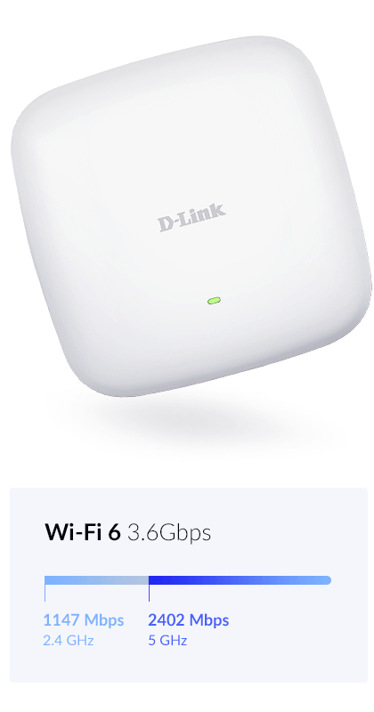 D-Link AX3600 3600 Mbit/s Vit Strömförsörjning via Ethernet (PoE) stöd