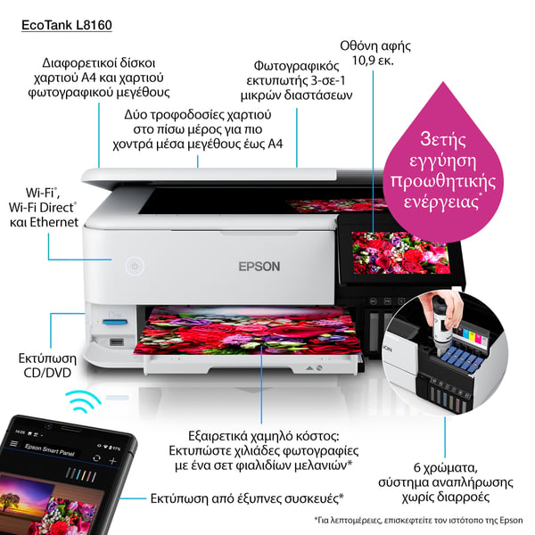 Epson EcoTank L8160 Mustesuihku A4 5760 x 1440 DPI 32 ppm Wi-Fi