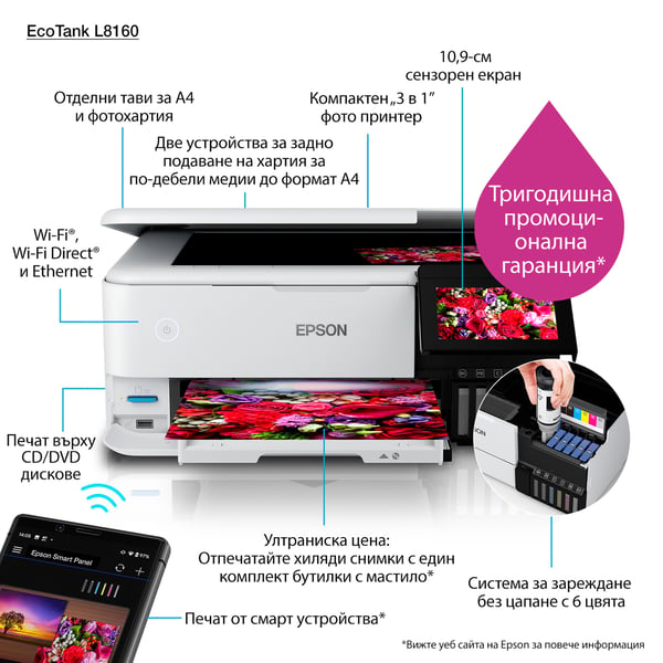 Epson EcoTank L8160 Mustesuihku A4 5760 x 1440 DPI 32 ppm Wi-Fi