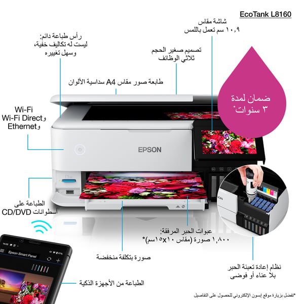 Epson EcoTank L8160 Mustesuihku A4 5760 x 1440 DPI 32 ppm Wi-Fi