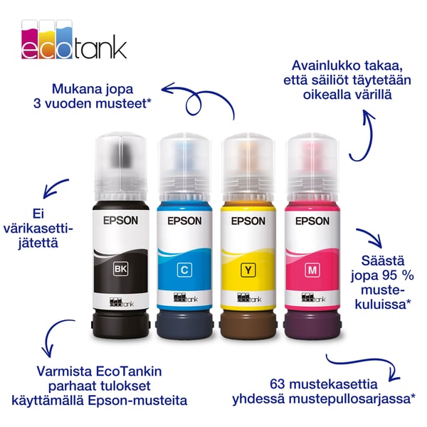Epson 104 EcoTank Cyan ink bottle (WE)