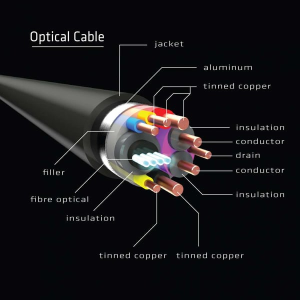 CLUB3D HDMI 2.0 UHD Active Optical Cable HDR 4K 60Hz M/M 30m/98.42ft