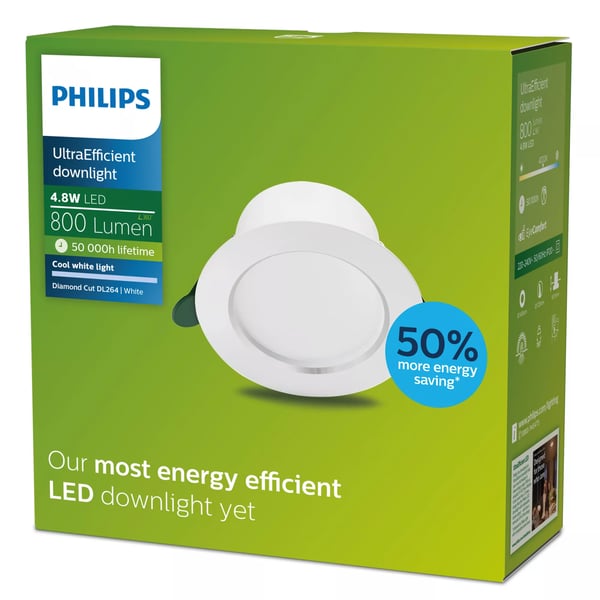 Philips Diamond Cut UltraEfficient -alasvalo
