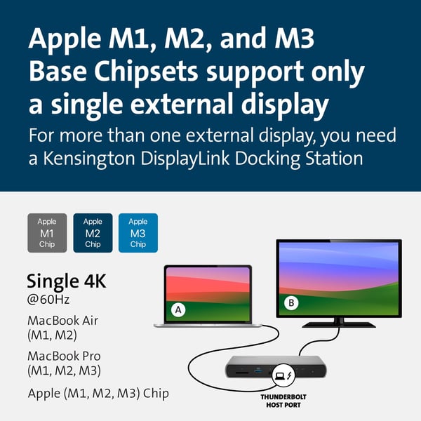 Kensington SD5760T - Dockingstation - USB-C / USB4 / Thunderbolt 3 / Thunderbolt 4