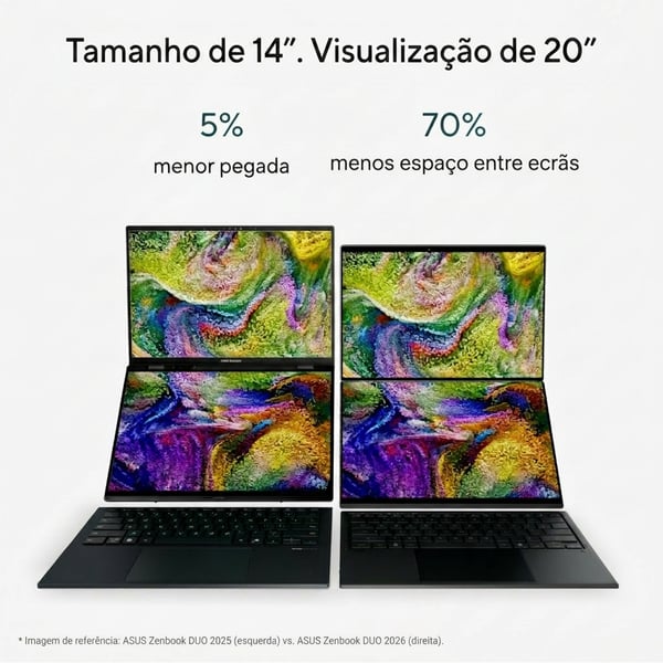 ASUS Zenbook Duo UX8407AA-U93BOHDCP1 Copilot+ PC Intel Core Ultra 9 386H Hybrid (2-i-1) 35,6 cm (14") Berøringsskærm WQXGA+ 32 GB LPDDR5x-SDRAM 1 TB SSD Wi-Fi 7 (802.11be) Windows 11 Pro Grå QWERTY Portugisisk