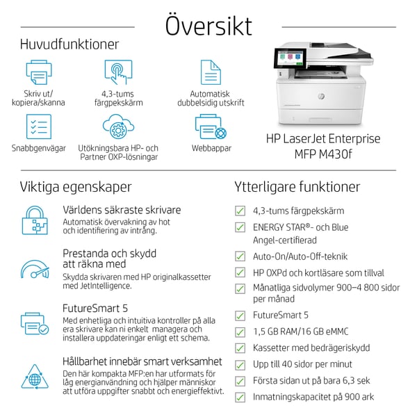 HP LaserJet Enterprise MFP M430f