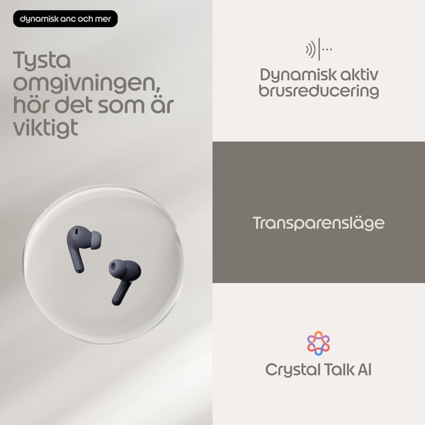 Motorola Moto Buds 2 Headset Trådlös I öra Samtal/musik Bluetooth Kol