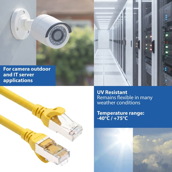 ACT FC2802 nätverkskablar Gul 2 m Cat6a S/FTP (S-STP) Rund