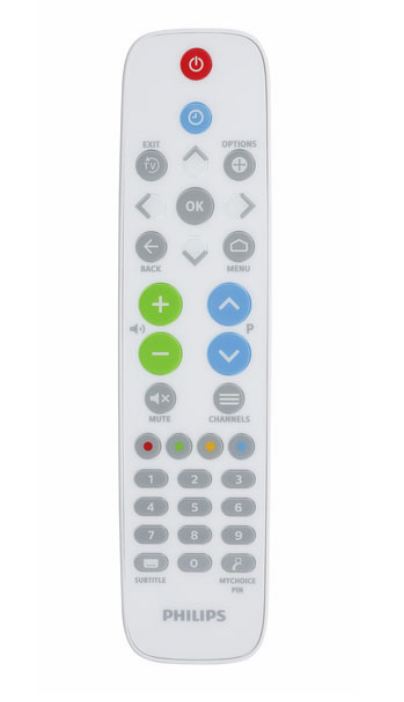 Philips 22AV1604B fjärrkontroll TV Tryckknappar