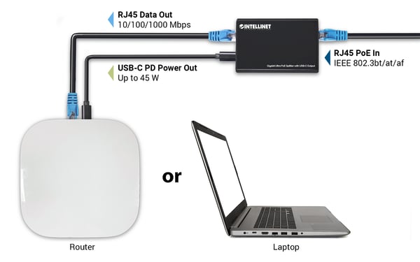 Intellinet 561693 nätverksdelare Strömförsörjning via Ethernet (PoE) stöd Svart
