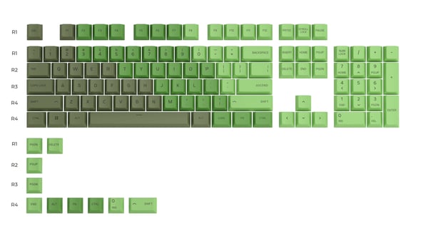 Glorious Gaming GPBT Tastaturhætte