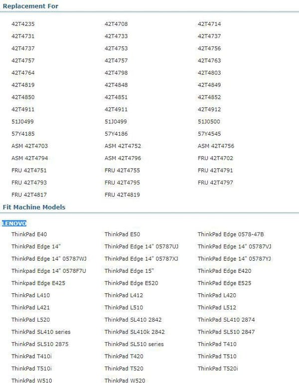 CoreParts MBI2105 kannettavan tietokoneen varaosa Akku
